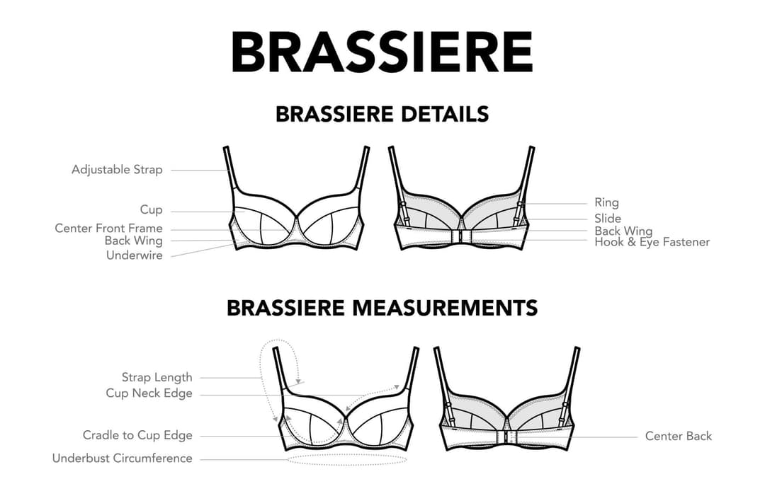 Bust measurement